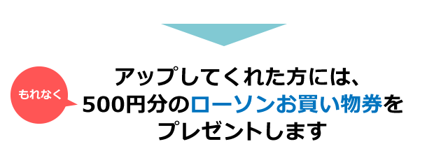 お買い物券プレゼント